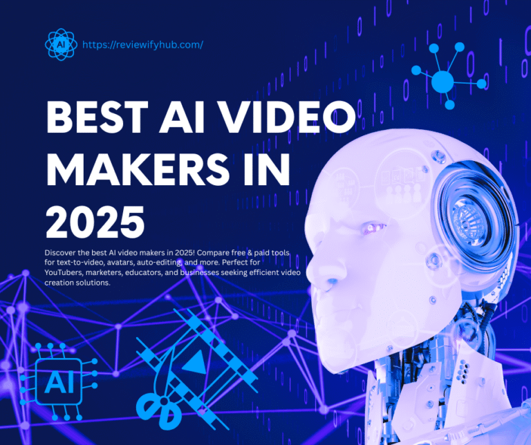 Best AI Video Maker
