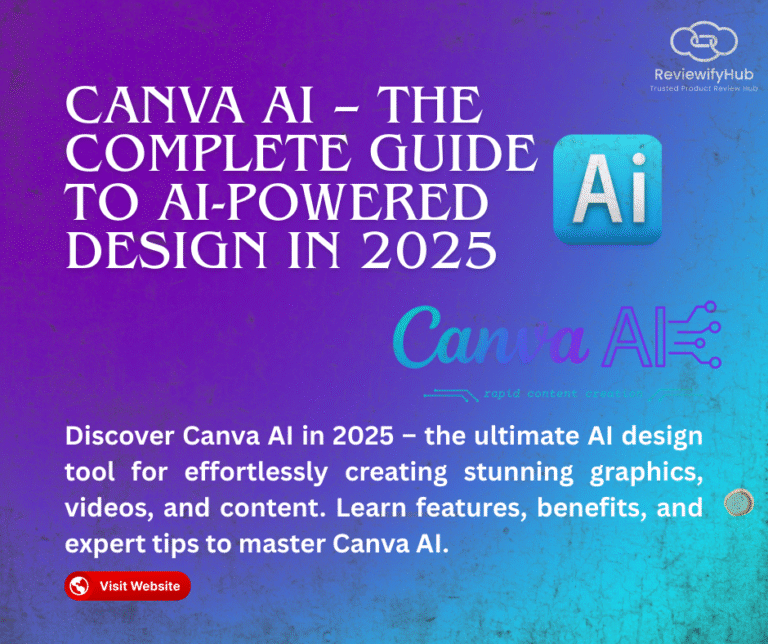 Canva AI – The Complete Guide to AI-Powered Design in 2025