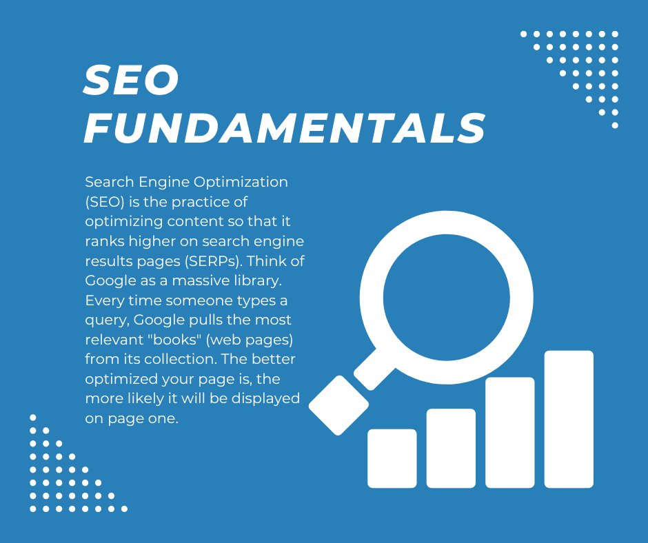 SEO Fundamentals